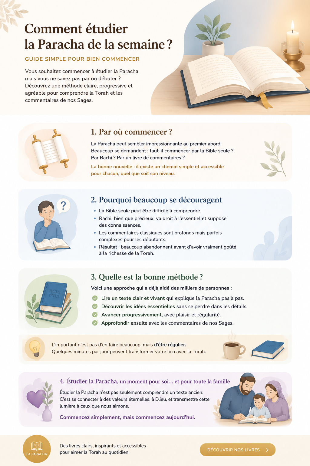 Comment étudier la Paracha de la semaine ?